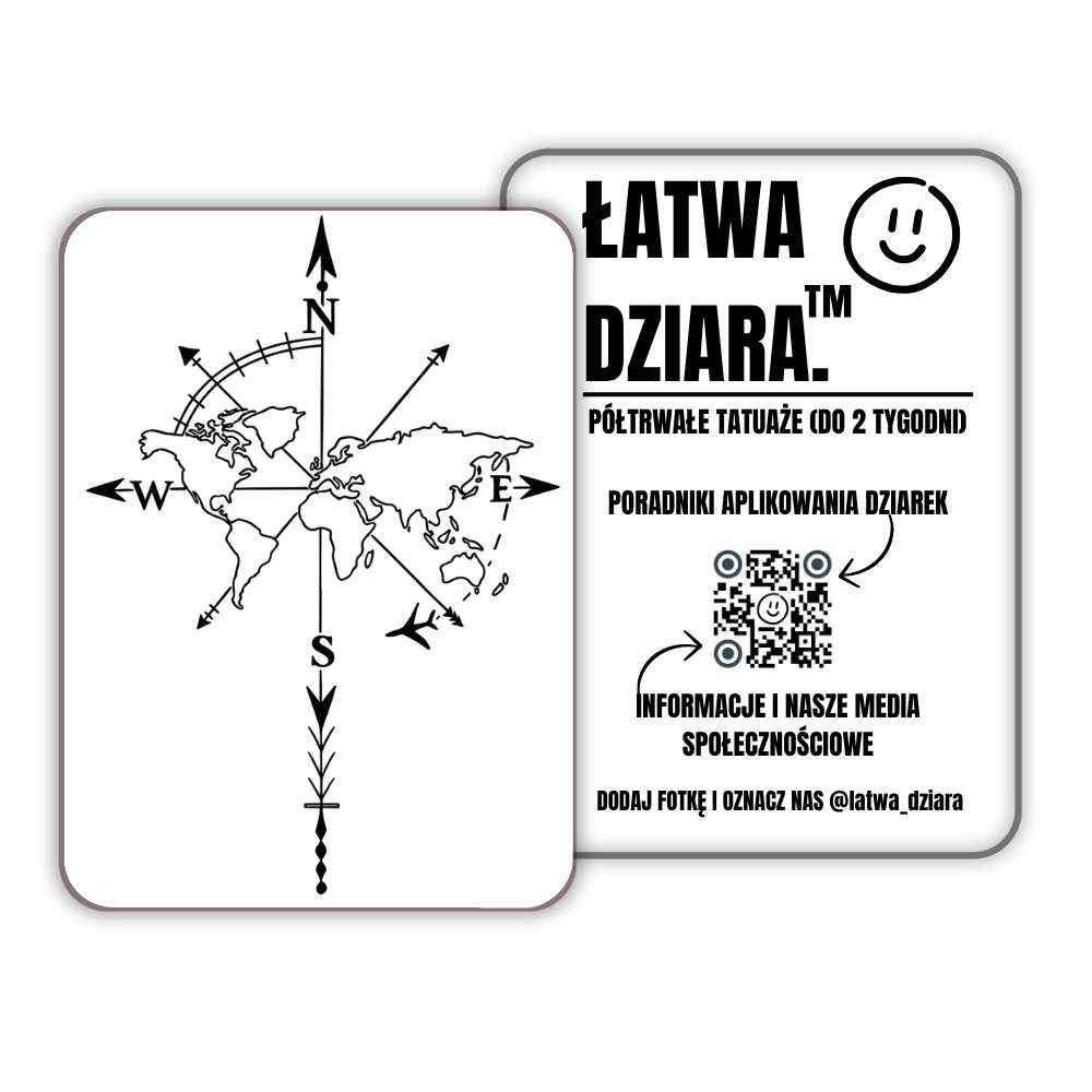 Kierunek Świata